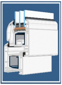 PVC Fenster- Premium PVC Fenster- Premium